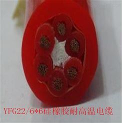 YFG22硅橡胶耐高温电缆