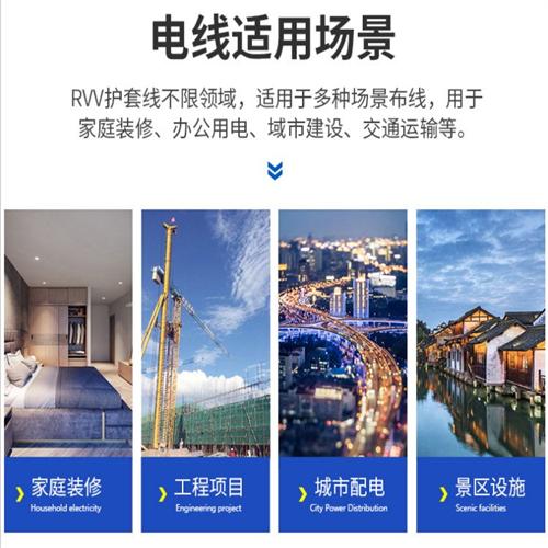 RVV使用场景图.jpg RVV使用场景图.jpg