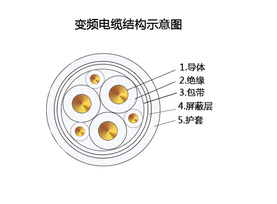 变频示意图.jpg 变频示意图.jpg