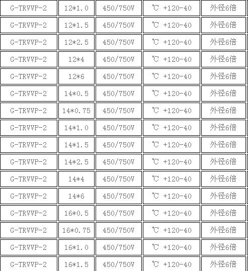 360截图20230109092805546.jpg