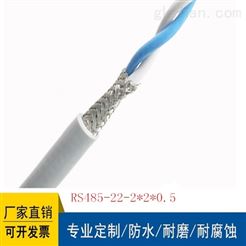RS485-22-2*1.0通讯电缆/现场总线