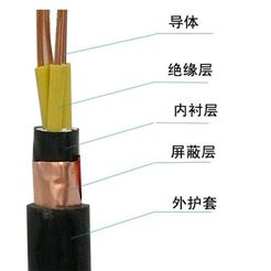 12KV无卤低烟阻燃引接线