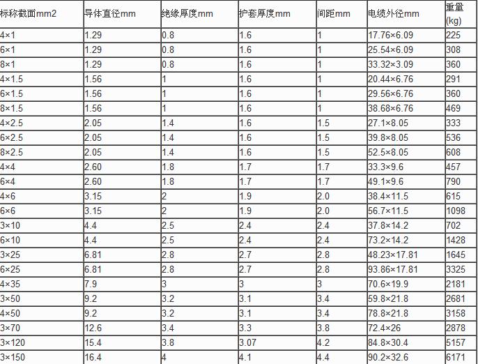 360截图20220615092739296.jpg